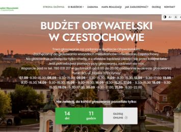 Budżet Obywatelski w Częstochowskie: Zdecydujemy o tym jak wydać 9,5 mln zł. Głosowanie ruszyło